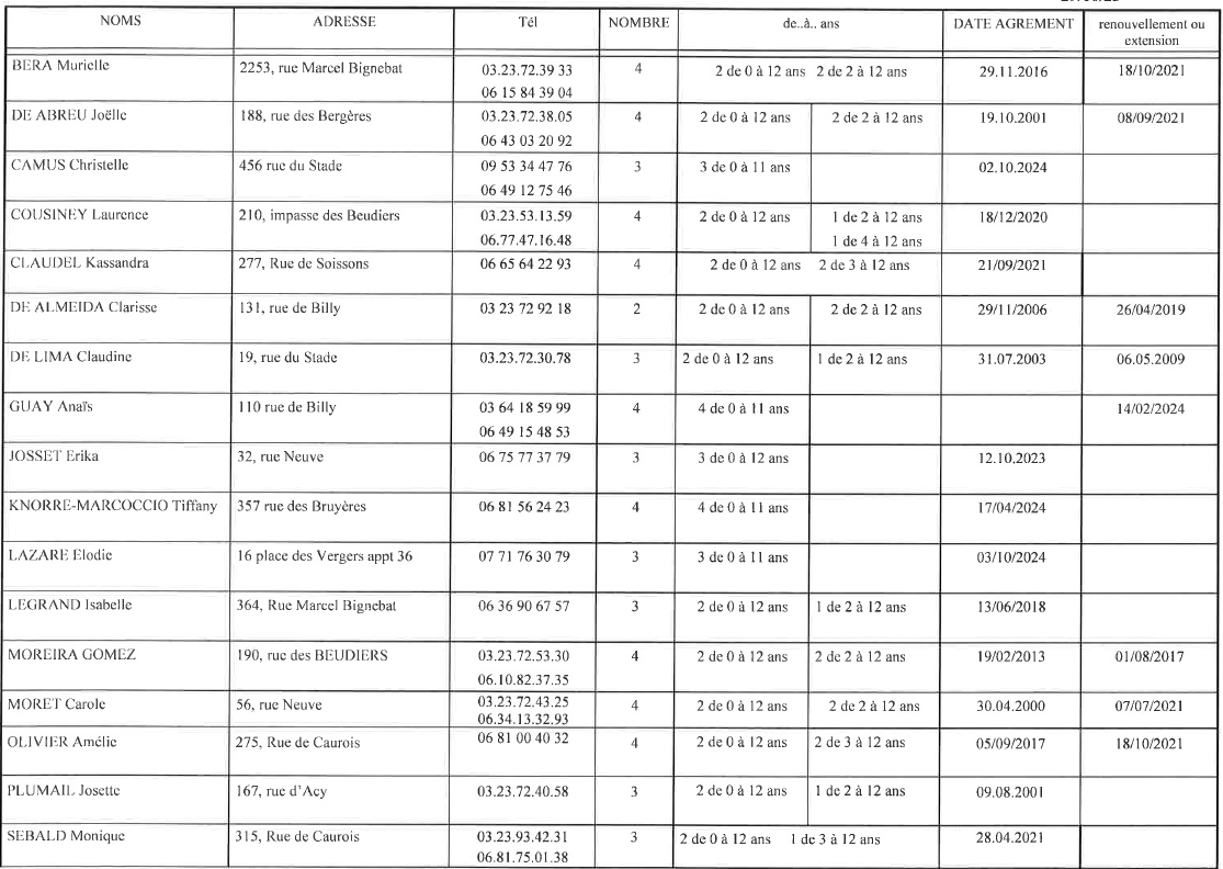 liste ass maternelle